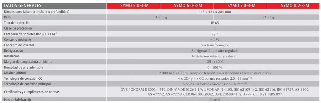 INVERSOR FRONIUS SYMO 7,0-3-M LIGHT