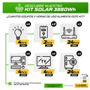 KIT SOLAR 3880Wh