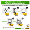 Kit Solar 1680 wh-Aislado