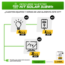Kit solar 318 wh-Aislado