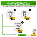 Kit solar 318 wh-Aislado