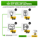 Kit Solar 2670Wh - Aislado