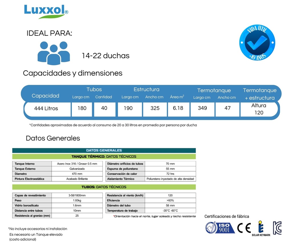 TERMA SOLAR LUXXOL LUMINUM EXP 40 TUBOS - 444 L