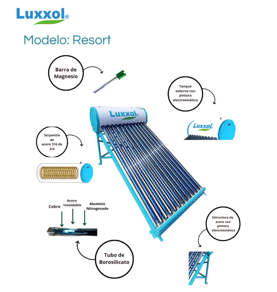 TERMA SOLAR LUXXOL RESORT-INOX 316-15 Tubos 150 litros