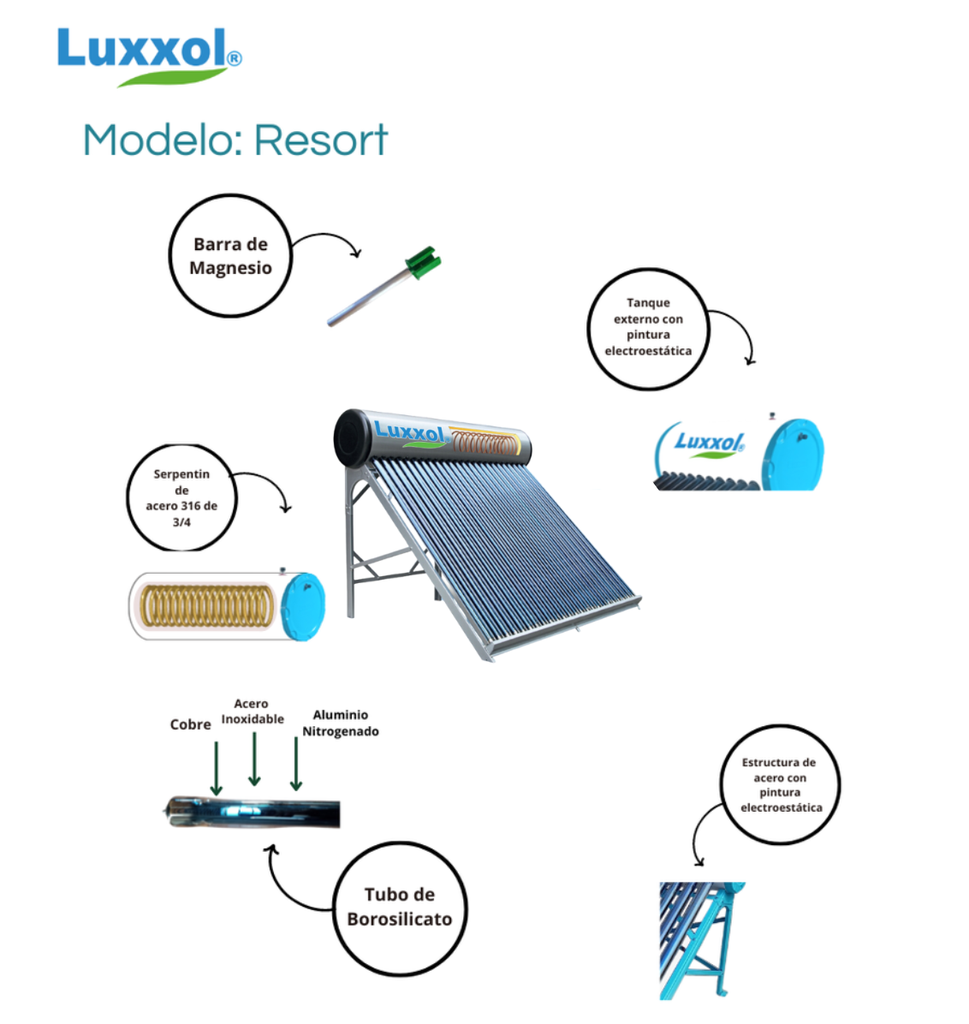 TERMA SOLAR LUXXOL RESORT-INOX 316-20 Tubos 200 litros